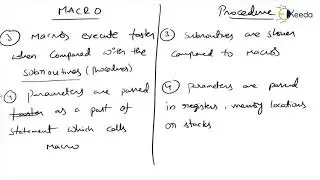 Difference between procedure & macro | Instruction Set of 8086 | Microprocessor  Application