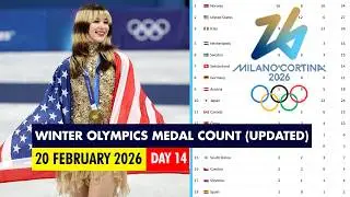 Milan - Cortina 2026 Winter Olympics Medal Count (Updated) - Olympic Games (D 14) - Winter Olympics