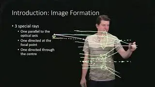 Introduction: Image Formation Part 2-Image Formation by a Converging Lens