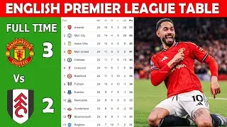 ⚽ ENGLISH PREMIER LEAGUE TABLE UPDATE TODAY | EPL TABLE UPDATING  - MATCH WEEK 24-1