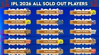 IPL 2026 Mock Auction LIVE | All Sold Players in Mock Action IPL 2026 | IPL 2026 Pre Auction LIVE
