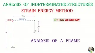 Strain Energy Method - Analysis of Frames - Problem No 4