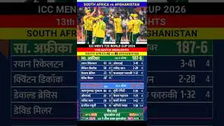 South Africa vs Afghanistan Match 13 Highlights T20 World Cup 2026 #savsafg #highlights #cricket