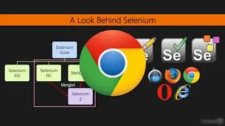 Selenium Tool Suite