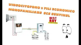 VIDEOCITOFONO 2 FILI ECONOMICO SCS SENTINEL VISIOKIT 4.3 (MONTAGGIO)
