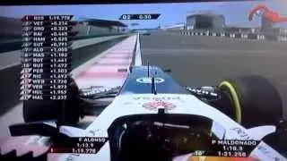 Onboard pastor maldonado hungary qualifying