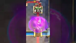 What is the fastest card?