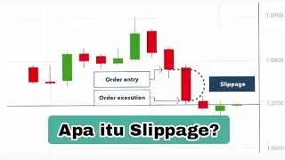 Apa itu Slippage, Apakah wajar atau tidak?