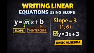 Writing Linear Equations with Slope and Point - Find the Y-intercept | Algebra