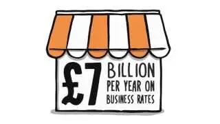 The UK Retail Sector   A BRC Infographic