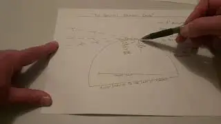 Understanding Clubhead path VS Swing Direction