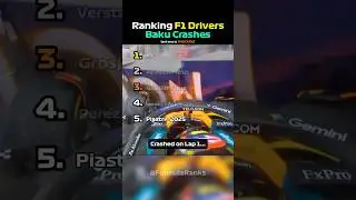 Ranking F1 Drivers Baku Crashes! 👀🔥