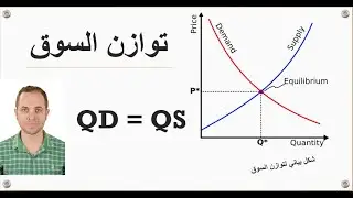 سعر وكمية التوازن | مبادىء اقتصاد