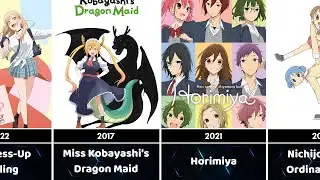 30 Best Slice of Life Anime of All Time