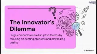 Strategy innovation sprint &ndash; a playbook to win