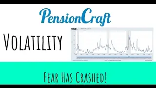 Volatility crash in US stocks