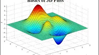 3D Plots in Matlab For Beginners