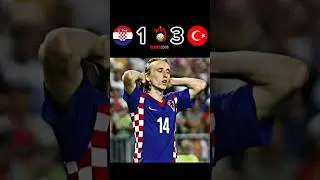 Croatia vs Turkey | Euro 2008 Quarter Final Penalty Shootout Drama!#shorts