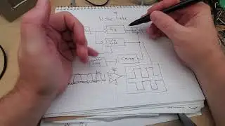 Noise gate design for gutiar pedals