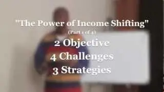 Extra Digit Movement Learn 2 Objectives 4 Challenges and 3 Solutions