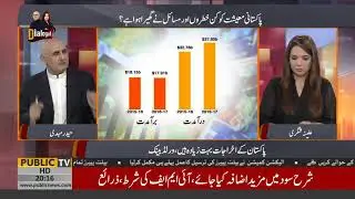 Analyst Haider Mehdi reaction on Government to take loan from IMF