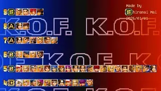 拳皇98角色強度表｜KOF98 character tier list｜KOF98キャラ強度表