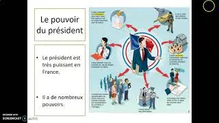 R&eacute;visions Education Civique
