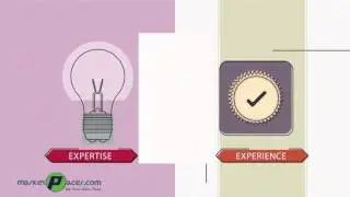Digital Marketing Agency Charlotte NC
