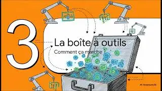 SIXAXIS, bien plus qu'un simple habitat spatial : une plateforme dynamique de mod&eacute;lisation 3D 