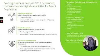 Humana&rsquo;s Digital Talent Acquisition Strategy Roadmap
