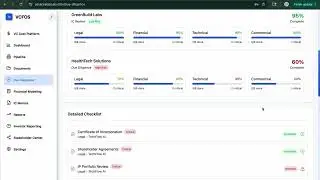 VCOS Explained: A Full Walkthrough of AI Governance in Practice