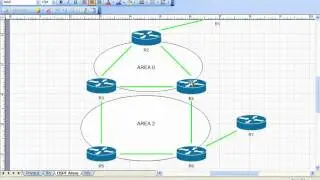 Multicast Video Cheat Sheet: SPARSE DENSE MODE - Deployment