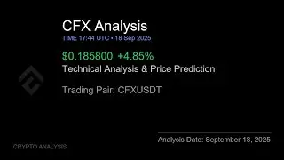 CFX (CFXUSDT) Technical Analysis - Price Prediction & Buy or Sell September 18, 2025