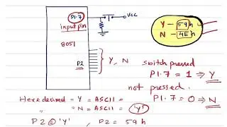 8051 IO Ports Programming   Part 3