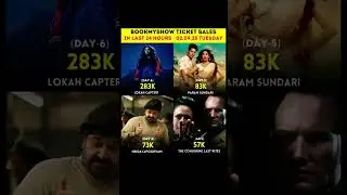 BOOKMYSHOW TICKETS SALES IN LAST 24 HOURS - 2.09 2025 TUESDAY 🥵🎊