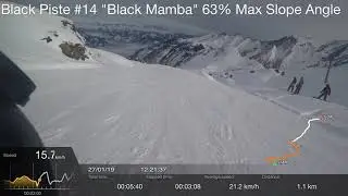 Kitzsteinhorn Blue Piste 13 And Black Piste 14 Black Mamba