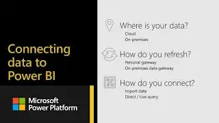 Power BI Security: what to secure | Power BI Adoption Framework