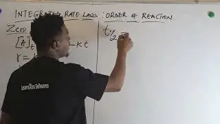 INTEGRATED RATE LAW: ZERO ORDER OF A REACTION