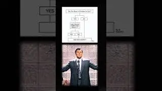 Escape The Matrix || #shortsfund #trendingshorts #matrix #matrixescape