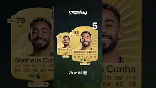 MAN UTD FC26 PLAYER RATING PREDICTIONS 🔥