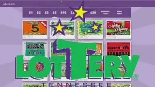 The odds of winning the Lottery
