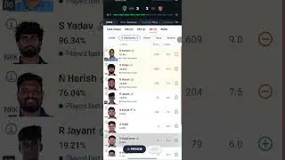 NRK vs DD Today Dream11 Prediction, Nellai vs Dindigul Today 24th TNPL Match Dream11 Team Today