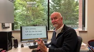 10 2 20 Twin Cities Real Estate Market Update