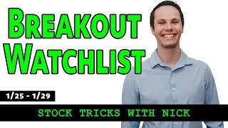 Breakout Watchlist! (1/25 - 1/29) | ENPH, LAZR, SHOP, etc.