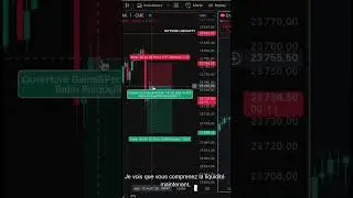 TRADER MAKE +$1000 On Topstep EXPRESS ACCOUNT ICT SILVERBULLET AM MACRO