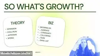 Roadmap to Profitability and Purpose in 2021: Growth