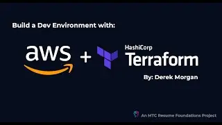 AWS EC2 userdata with Terraform