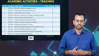 Overview of My Academic and Research Activities