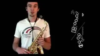 Learning to play the saxophone (Hello Saxophone)