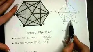 Complete Graph Number of Edges